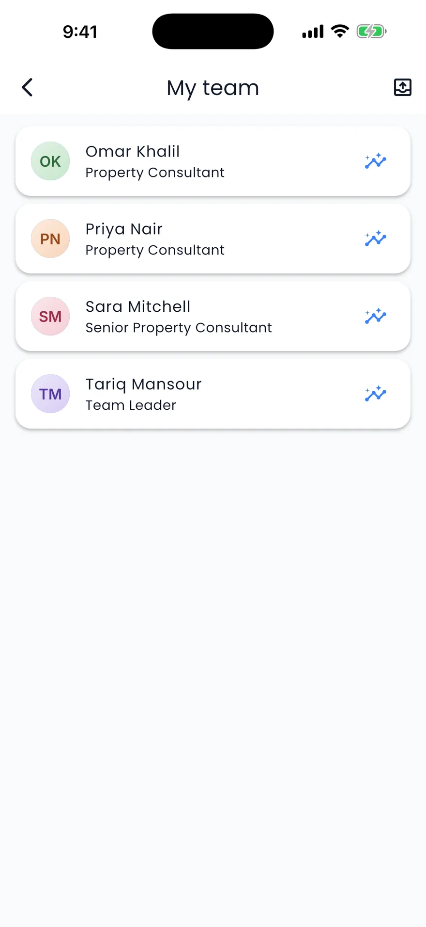Propfusion app: My team list with each consultant's name, role and a performance link