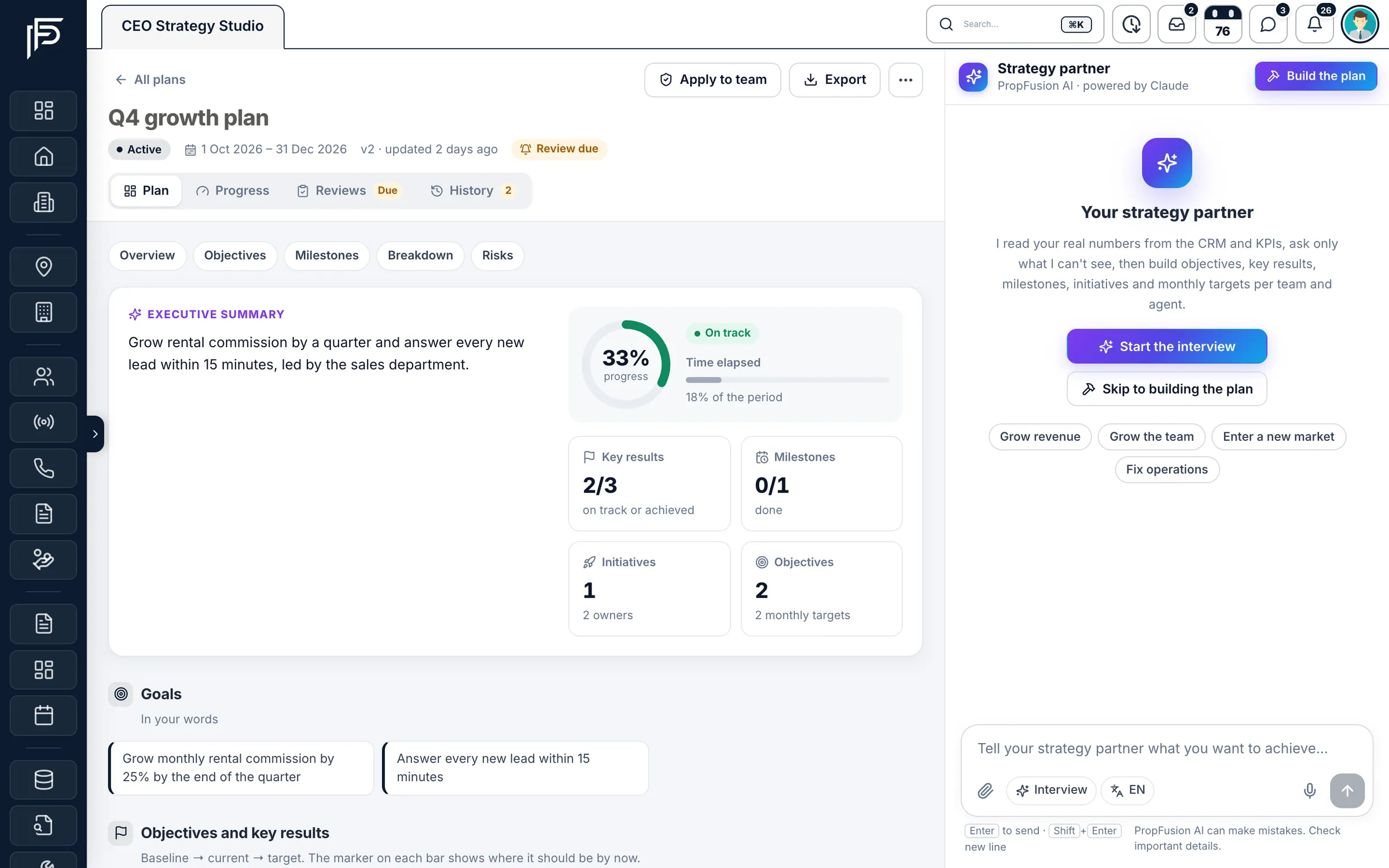 Propfusion CRM: CEO Strategy Studio with a Q4 growth plan, progress, key results and milestones, and an AI strategy partner panel