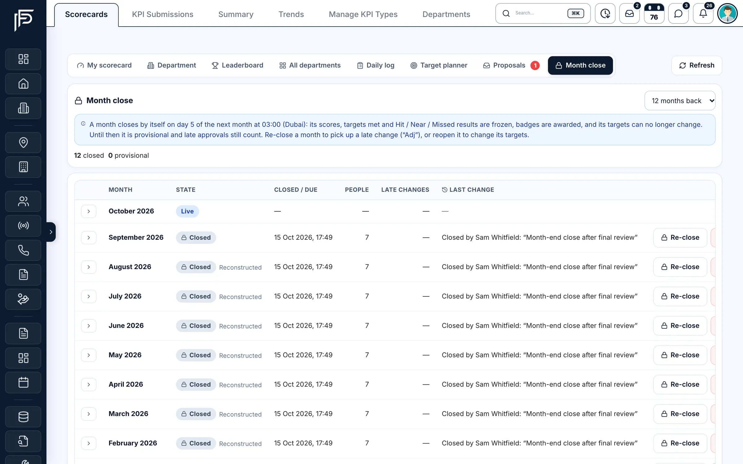 Propfusion CRM: KPI month close listing each month as live or closed, with close dates, people counts and Re-close buttons