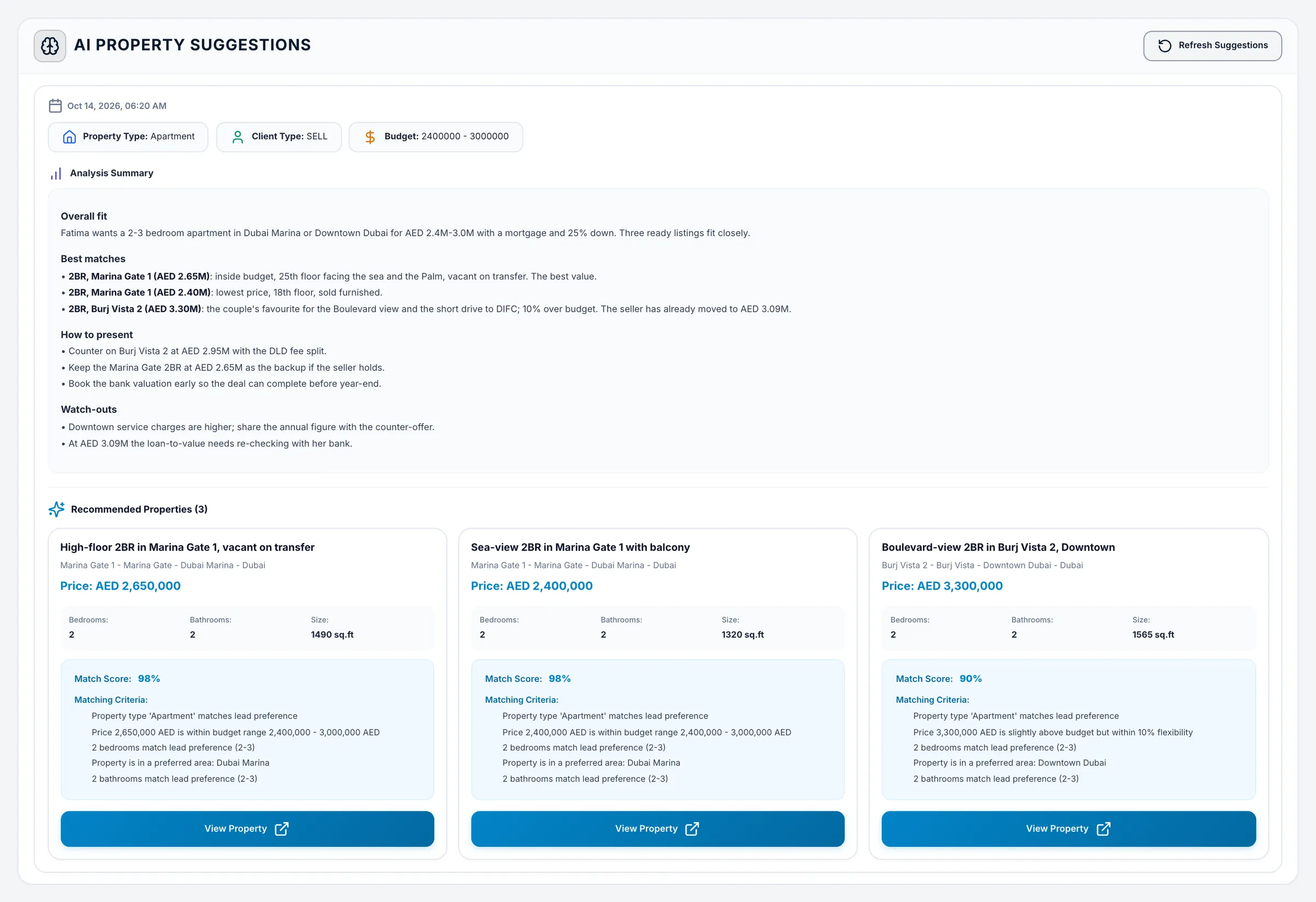 Propfusion CRM: AI property suggestions on a lead with match scores and matching criteria