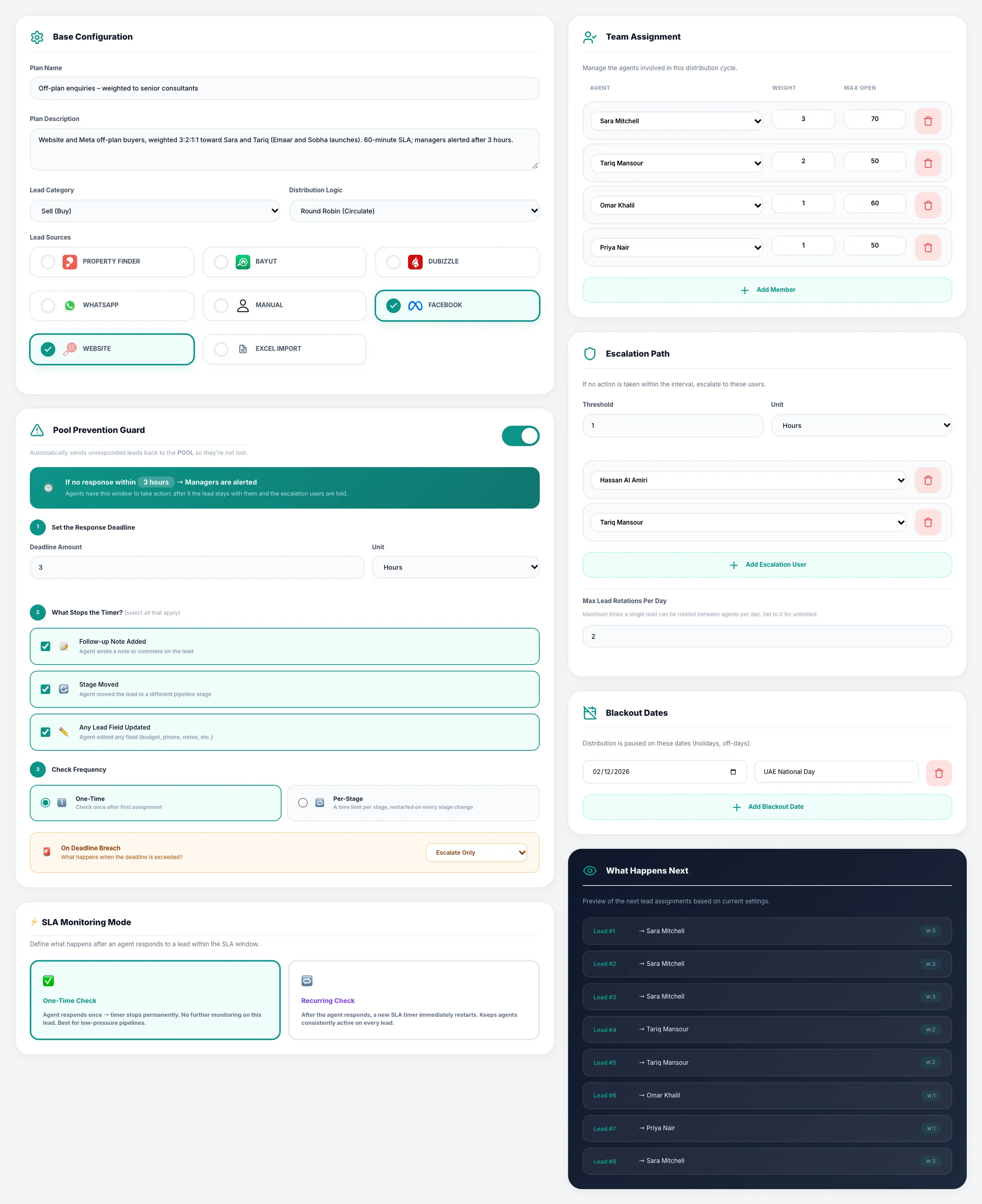 Propfusion CRM: Lead distribution plan with weighted round robin, max-open limits per agent, an escalation path, Pool Guard and a next-8 preview