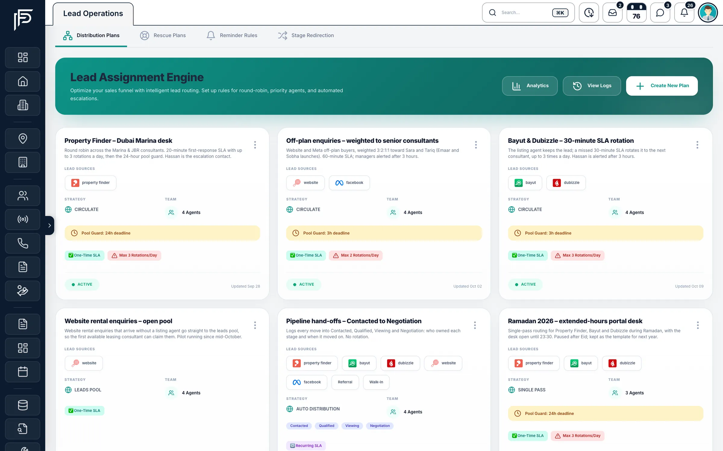 Propfusion CRM: Lead distribution plans by portal source, each with a strategy, team size, response SLA and pool-guard deadline