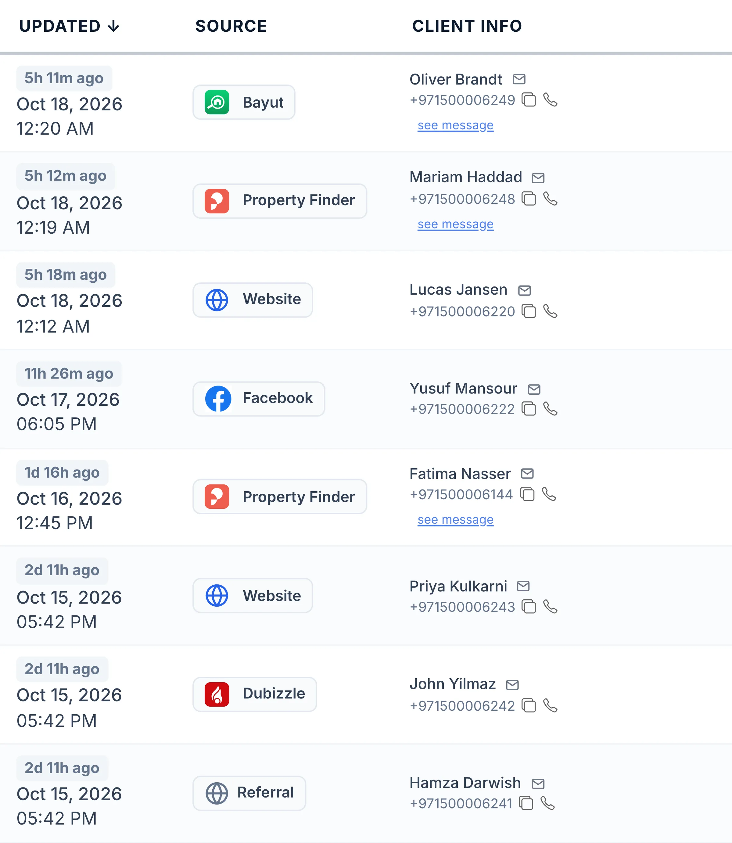 Propfusion CRM: Source column showing Bayut, Property Finder, Website, Facebook, Dubizzle and Referral badges