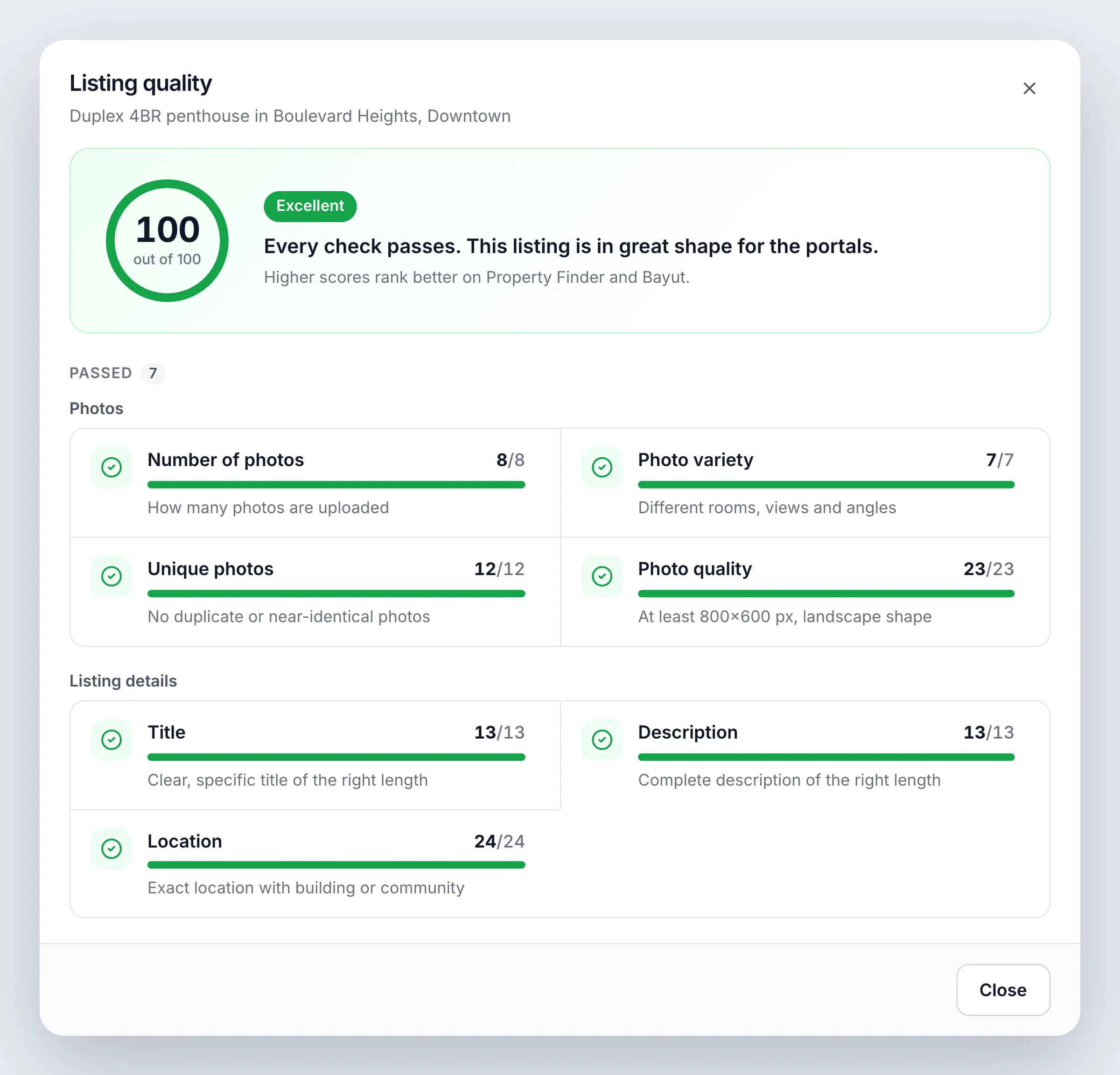 Propfusion CRM: Listing quality modal scoring 100 out of 100, with photo, title, description and location checks