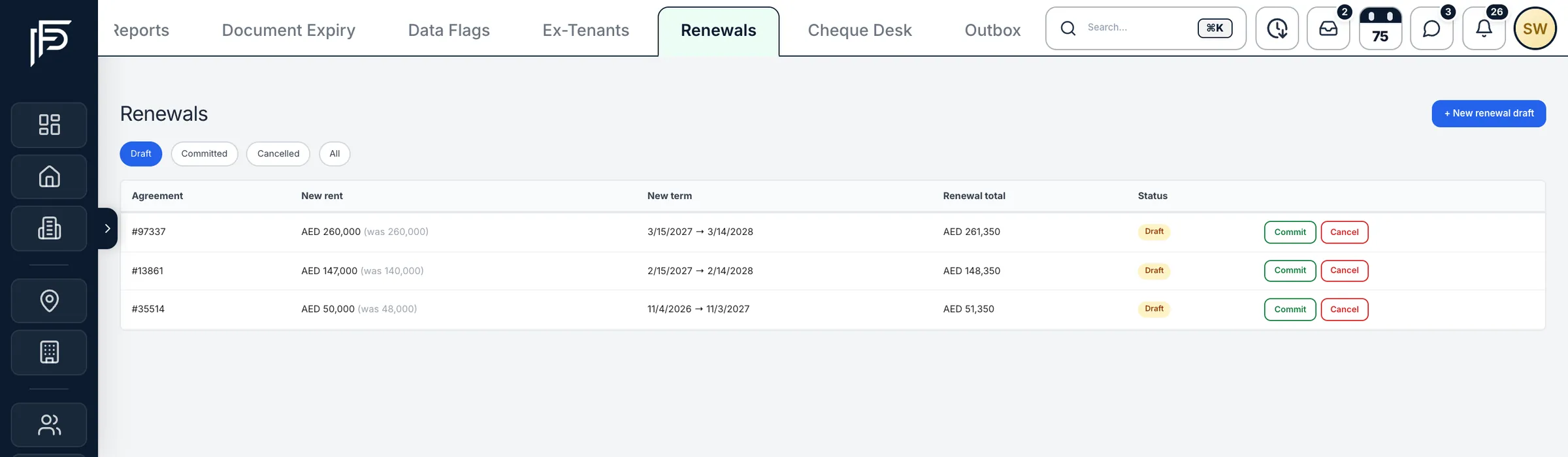 Propfusion CRM: Lease renewals list with new rent against old rent, new term, renewal total and Commit or Cancel buttons