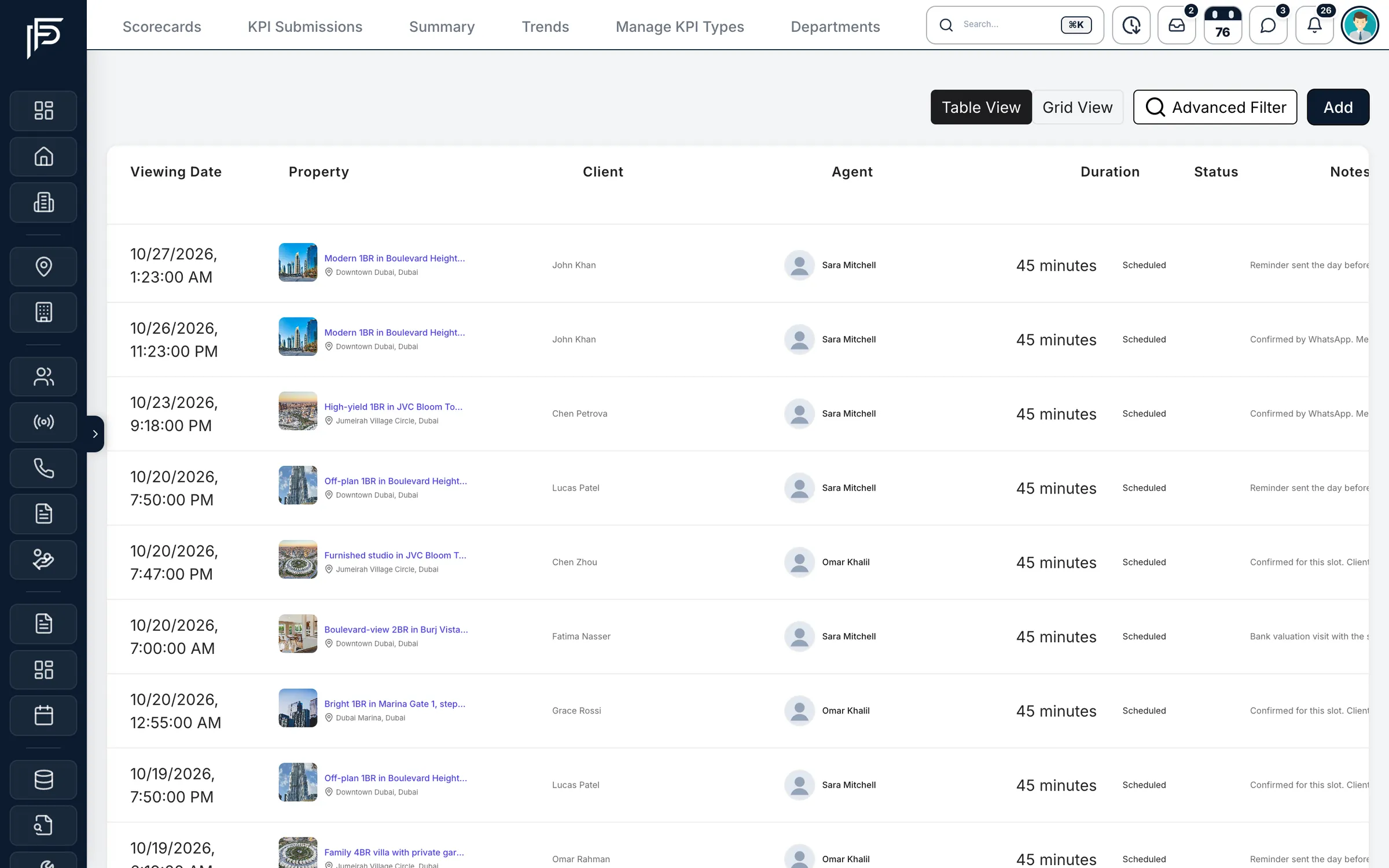 Propfusion CRM: Viewings table with date and time, property, client, agent, duration, status and notes